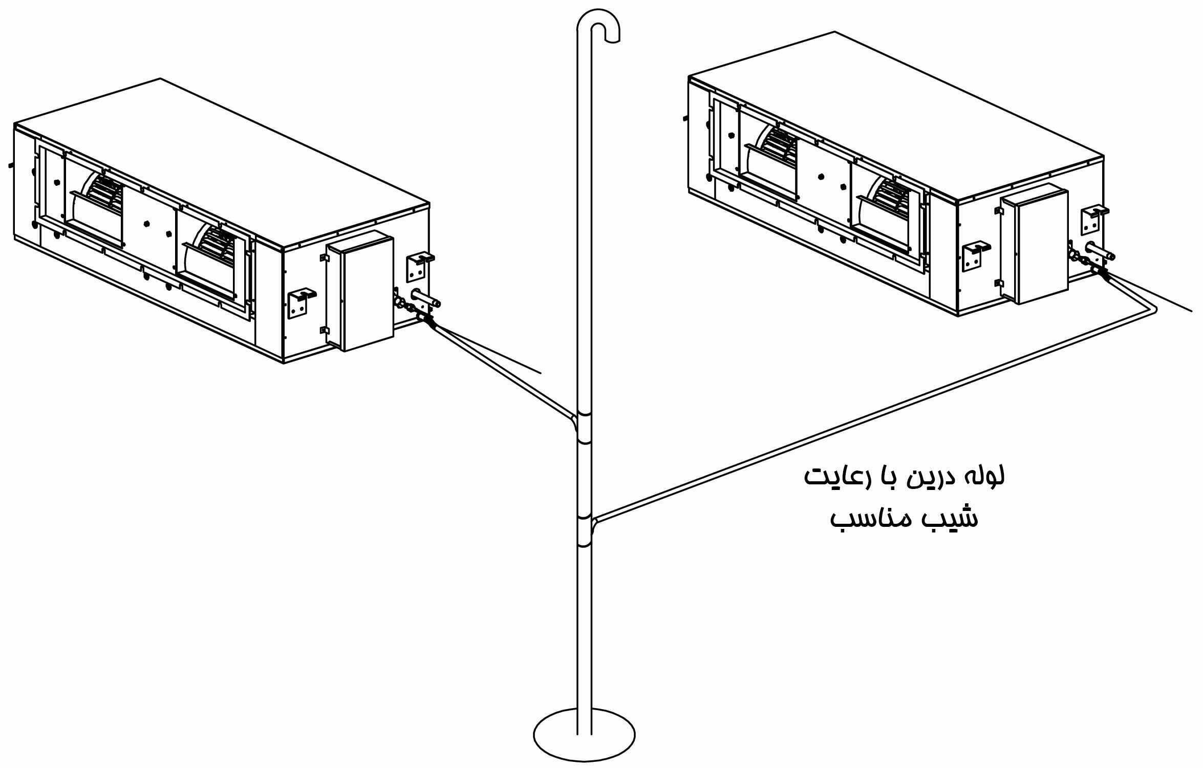 اجرای لوله درین-2