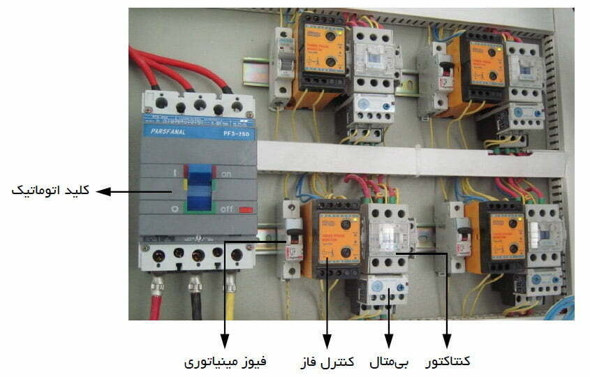 نمونه تابلوی برق