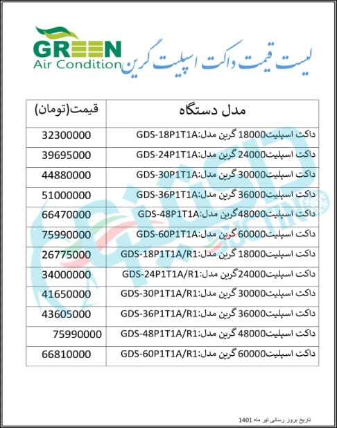 لیست قیمت داکت اسپلیت گرین