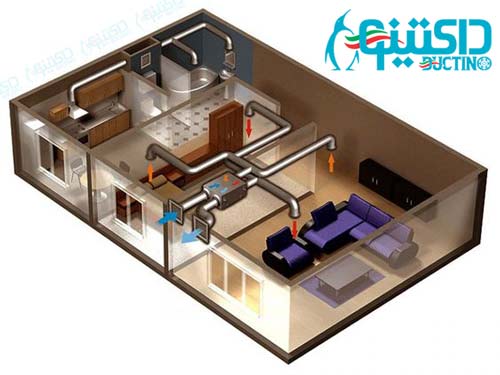 پلنوم در سیستم HVAC